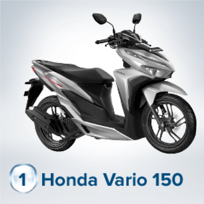 Icon reward Men's  Biore - Honda Vario 150