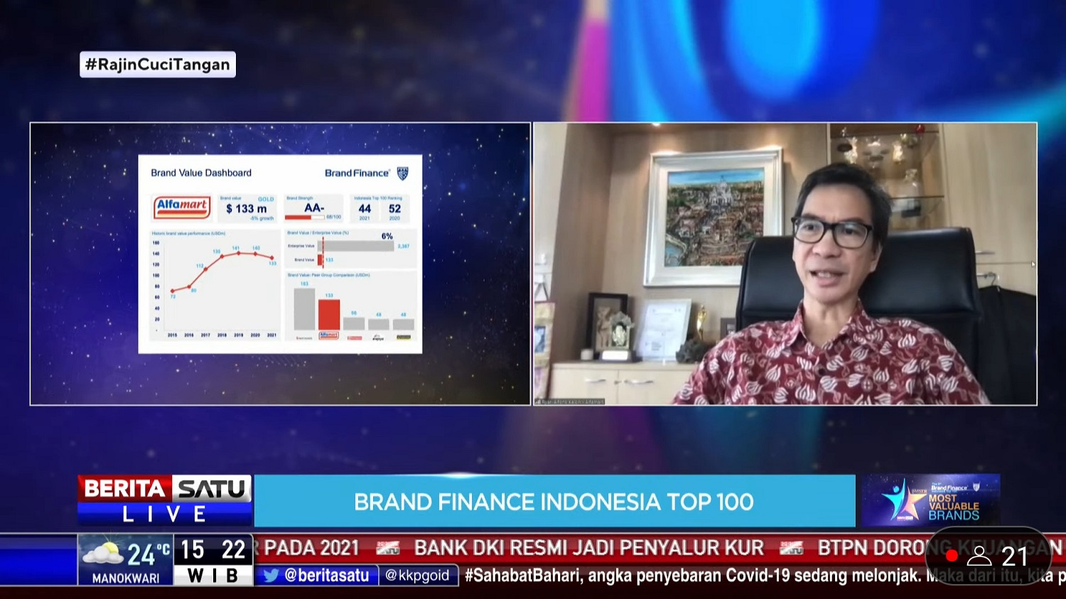 News Banner Alfamart, Satu Dari Indonesia Top 100 Most Valuable Brands 2021